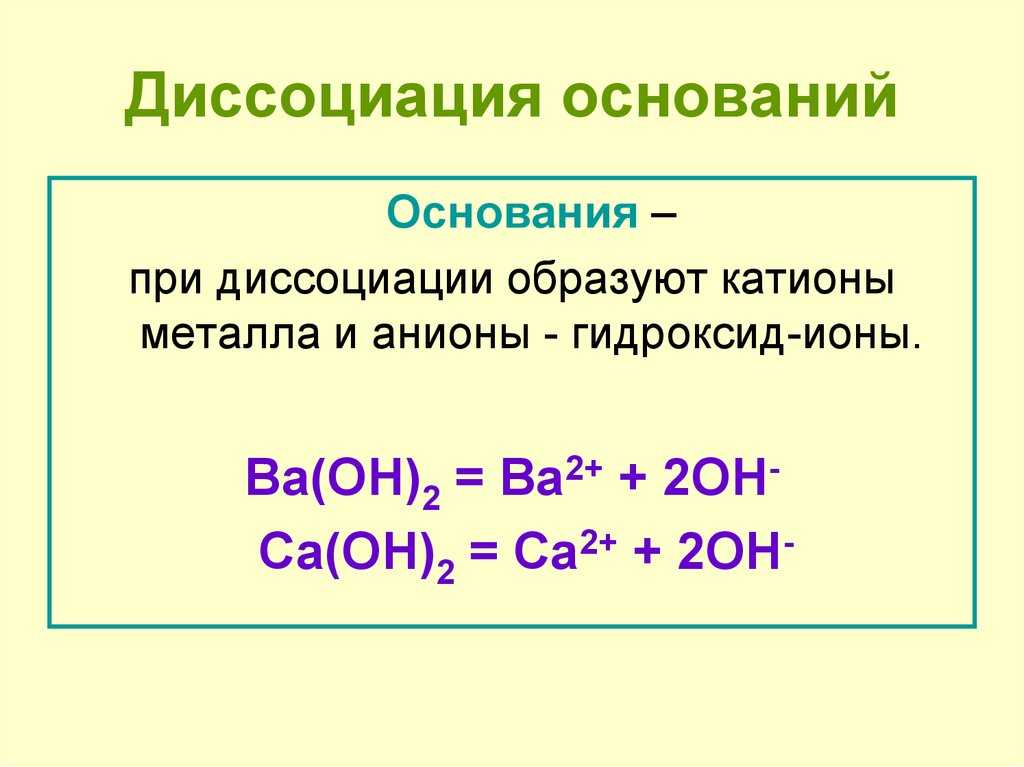 Гидроксид ионы oh. Процессы диссоциации оснований. Диссоциация кислот щелочей и солей. Формулы диссоциации кислот примеры.