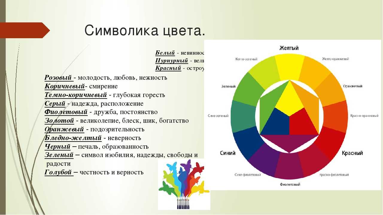 Значение разных цветов в психологии: таблица с расшифровкой и характеристикой