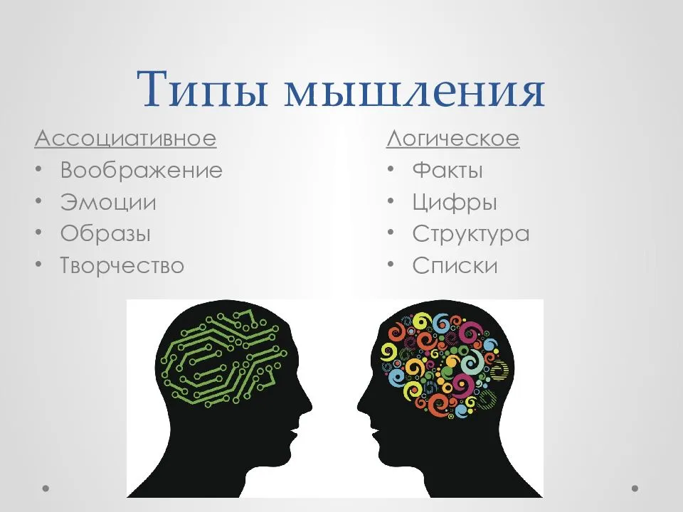 Чувственное т. Типы мышления. Мышление в психологии.это. Типы человеческого мышления. Типы мышления.психология.