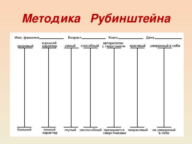 Метод определения самооценки дембо-рубинштейна - мурманская городская поликлиника № 5