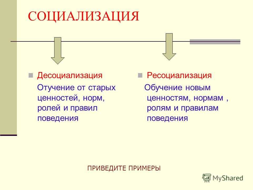 Реабилитация в медицине — большая медицинская энциклопедия