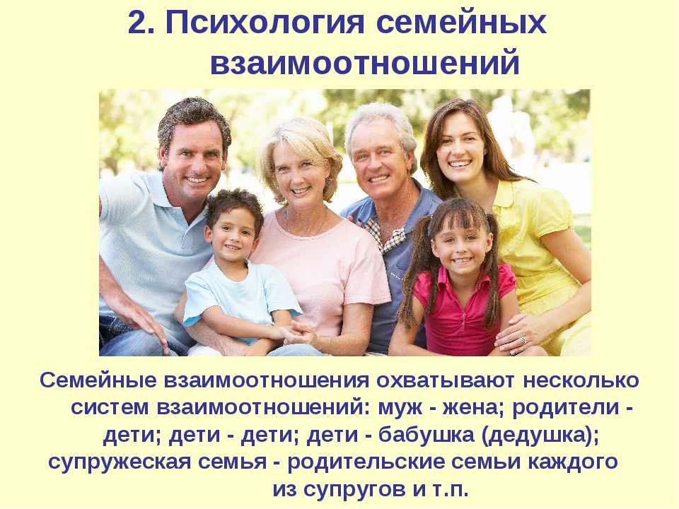 Психология семейных отношений жены и мужа в браке (3 года, 5 лет и больше): какие должны быть отношения и почему они портятся, советы семейного психолога