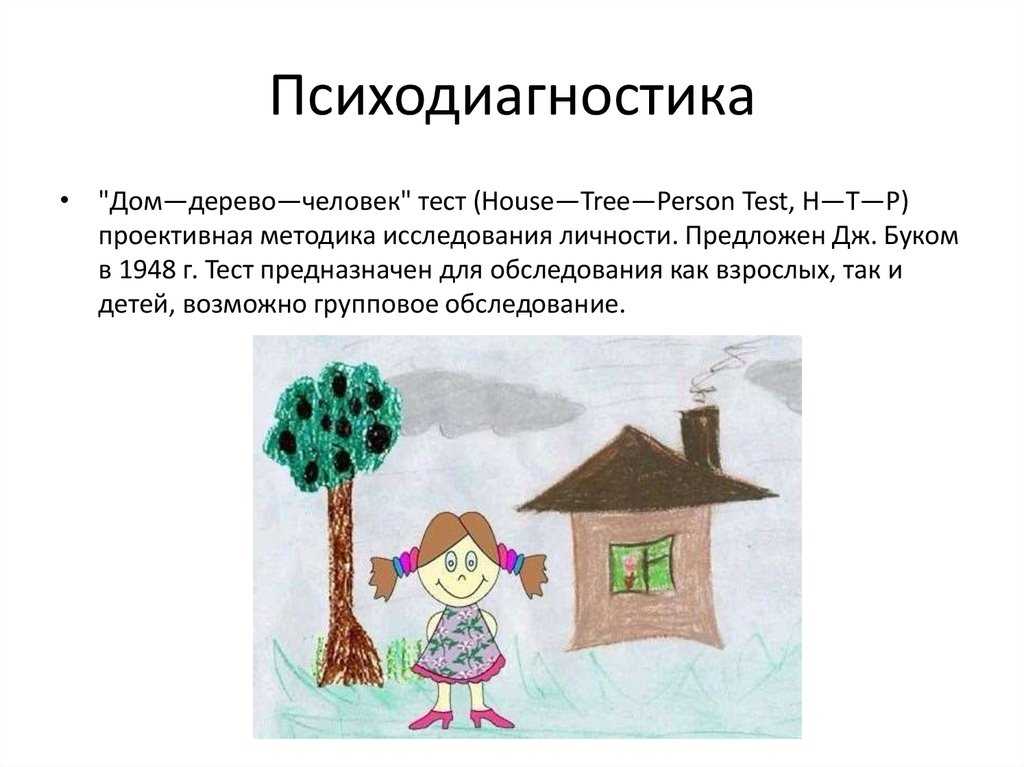 Как лучше узнать ребёнка с помощью методики "дом, дерево, человек"?
