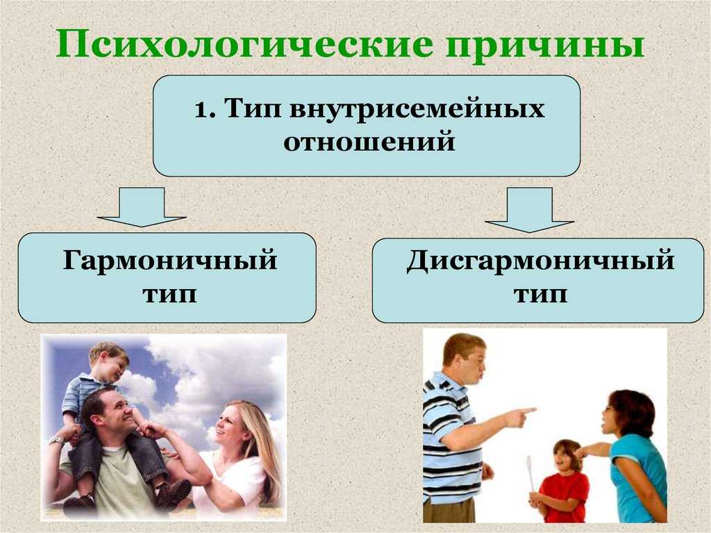 Психология отношений между родителями и детьми