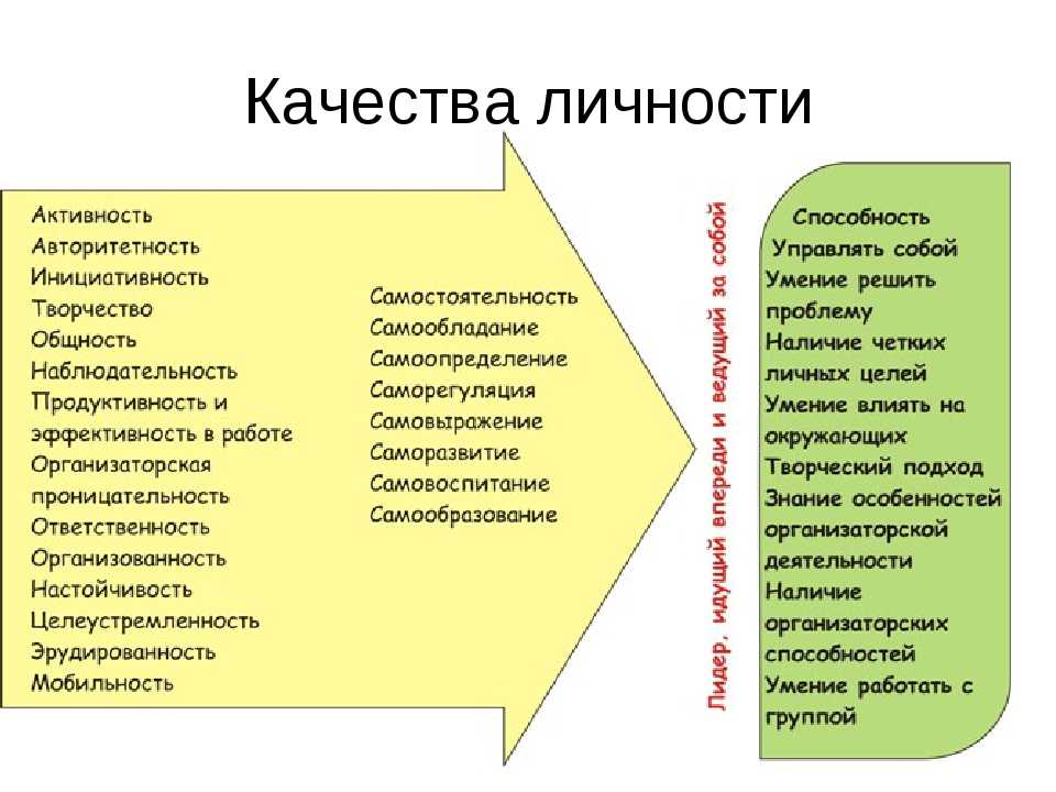 Беспечность - что это такое, значение слова, примеры