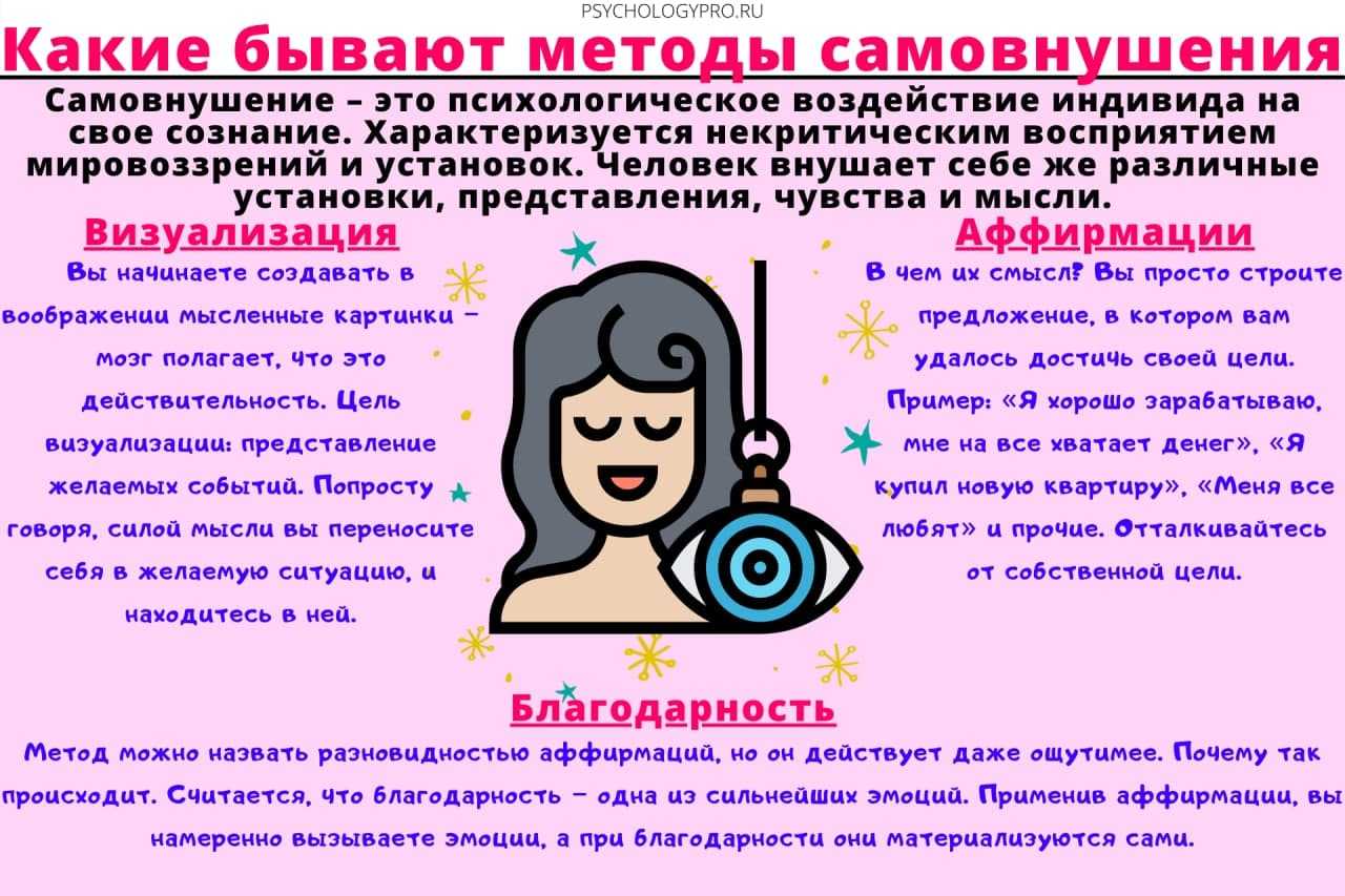 Все формулировки для самовнушения следует произносить. Метод самовнушения. Методика самовнушения. Фразы для самовнушения. Методы самовнушения и визуализации.