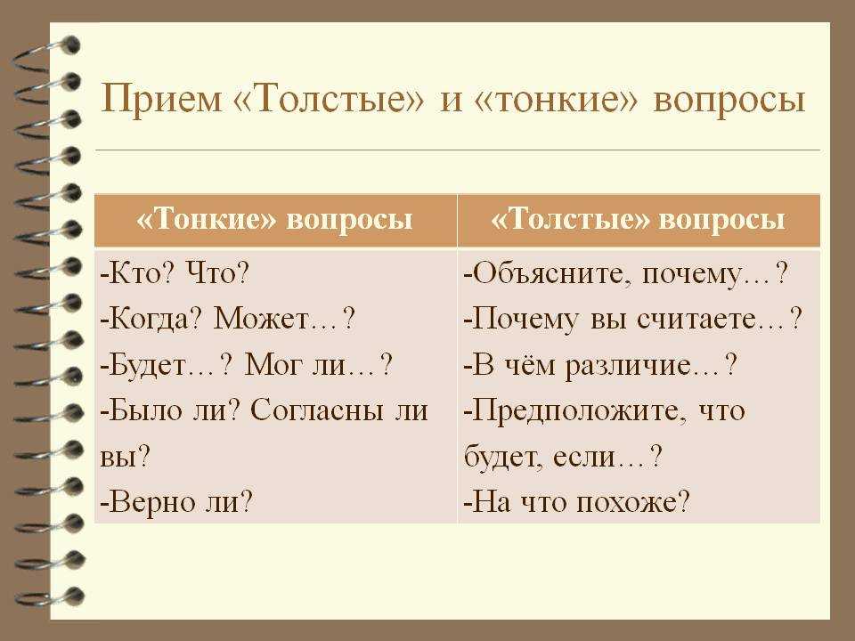 Как научиться читать мысли чужих людей? :: syl.ru