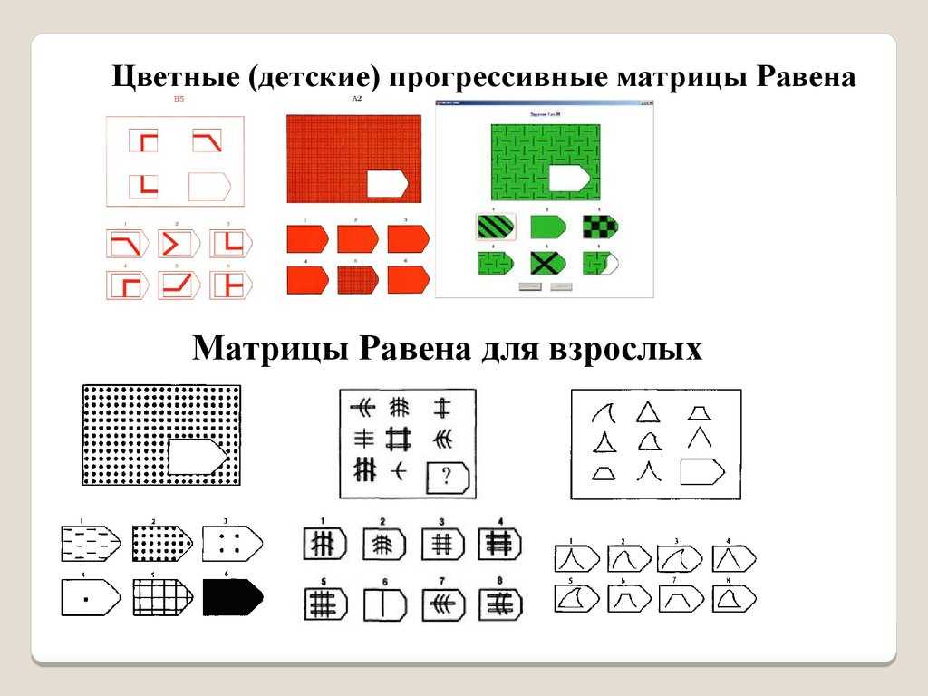 Методика прогрессивных цветных матриц равена: история создания, практическое применение, оценка