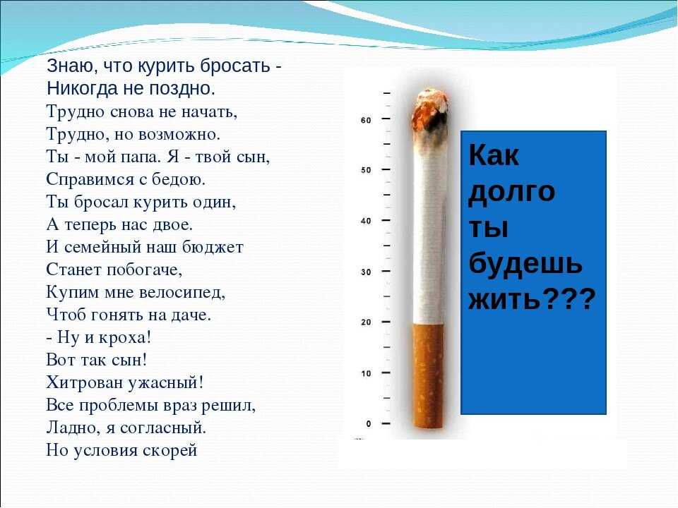 Через сколько проходит ломка от никотина?