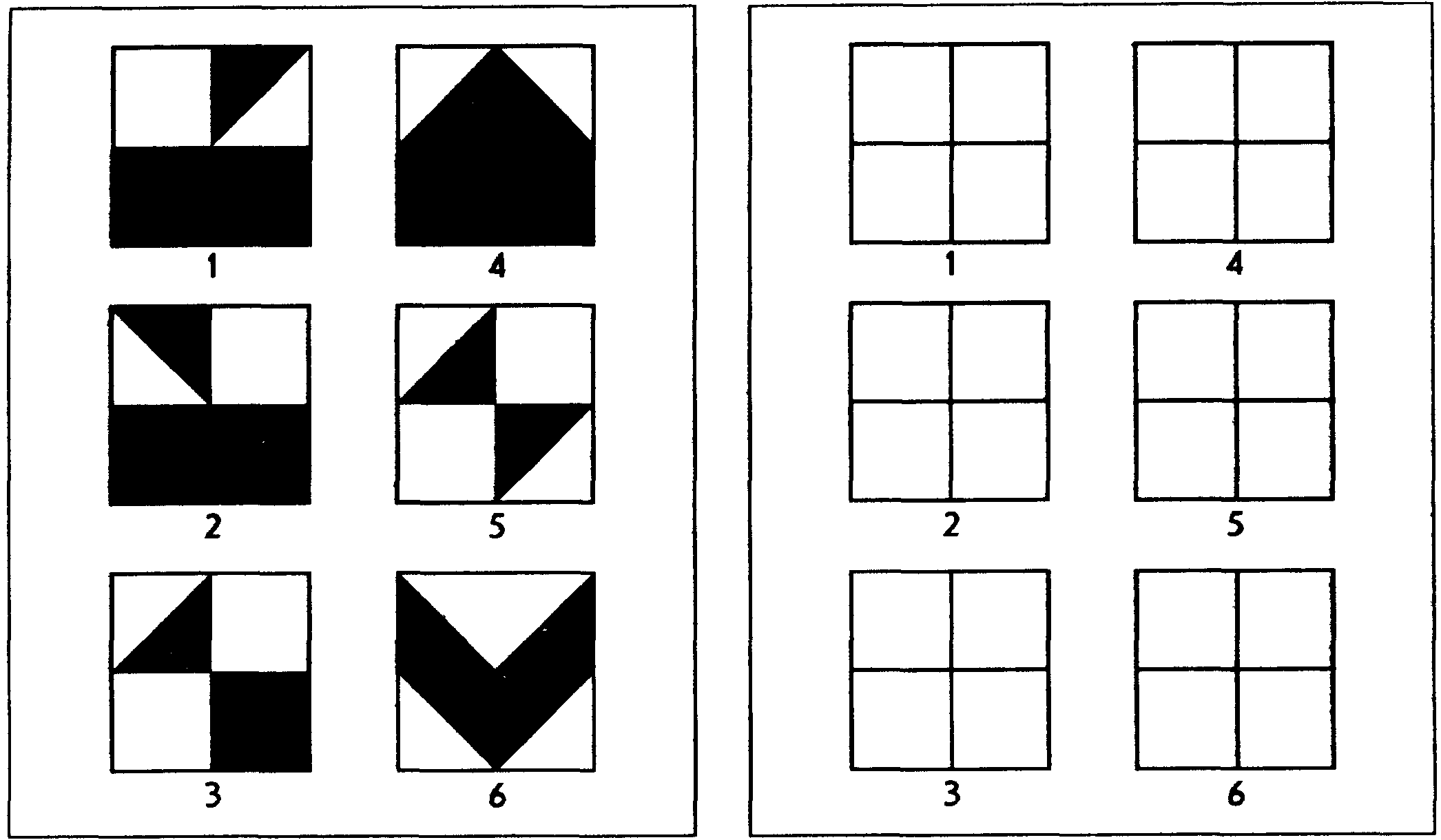 Тест вартегга: инструкция и интерпретация рисунков в квадратах