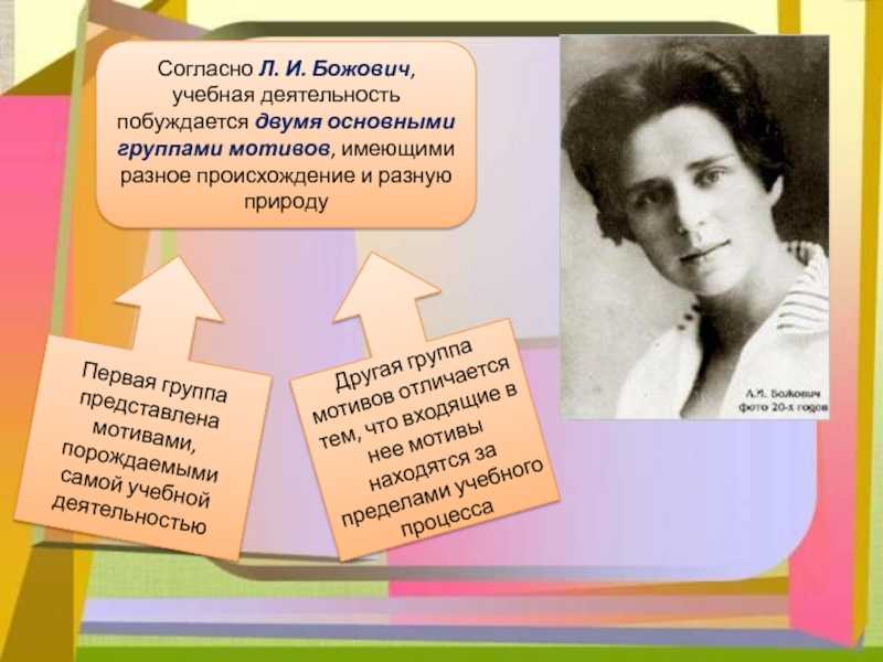 Презентация "лидия ильинична божович (11 января 1908 - 21 июля 1981)" по экономике – скачать проект