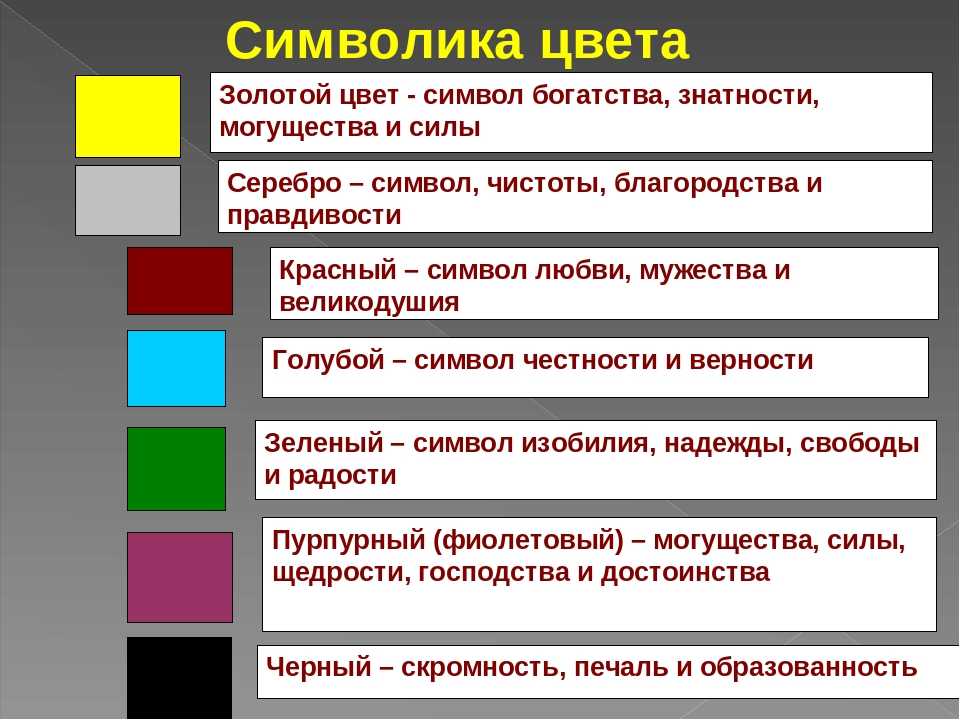 Психология цвета: значение для человека, таблица характеристик