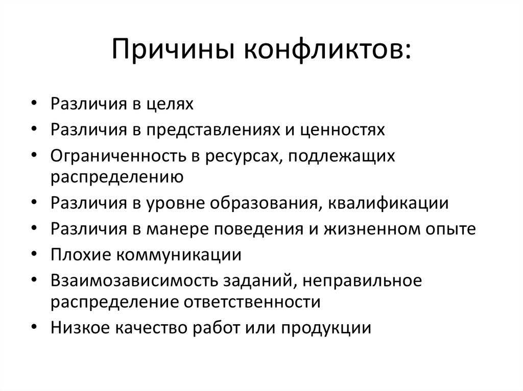 Классификация конфликтов: сущность, причины и виды :: businessman.ru