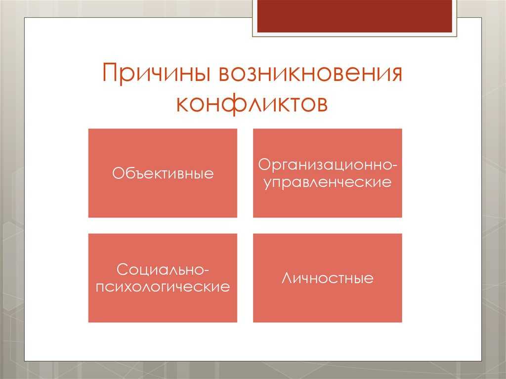 Что включает в себя содержание, способы и технологии управления конфликтами? | mma-spb.ru