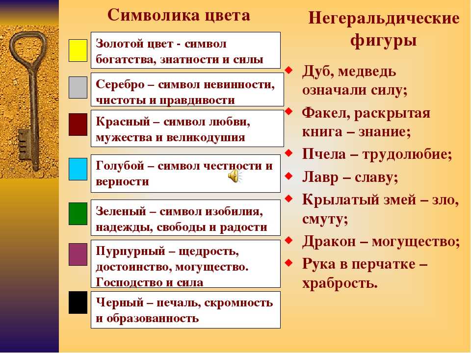 Язык и символика цвета. от красного до оливкового. — eta-dzeta.ru