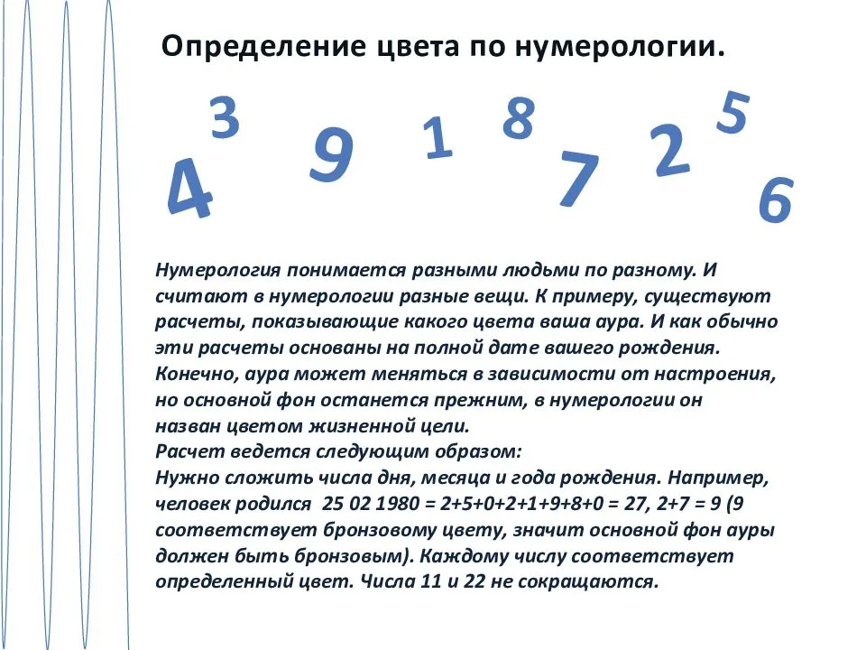 Код человека по дате. Числа в нумерологии по дате рождения. Цифры по нумерологии значение. Обозначение чисел в дате рождения. Важные числа в нумерологии.