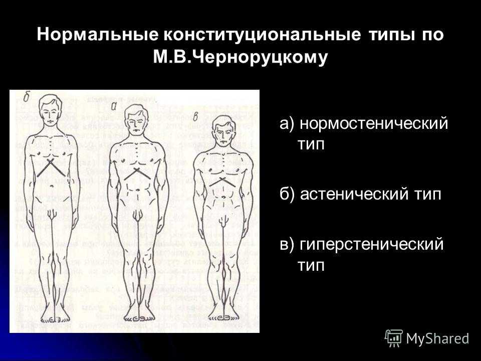 Астеническое телосложение у женщин и мужчин: характеристика