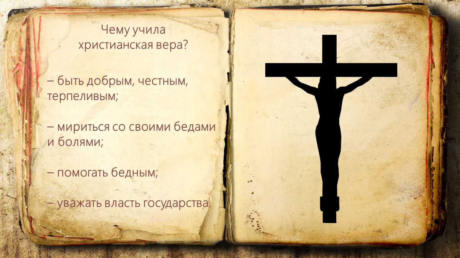 Что такое православие простыми словами кратко. Христианство.