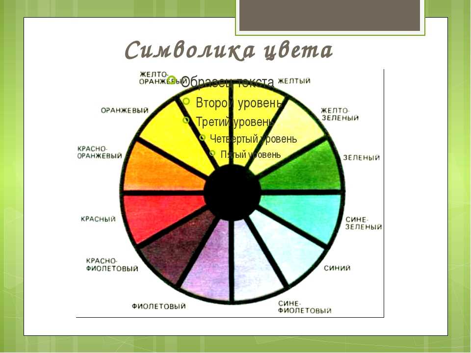 Что в психологии означают цвета: особенности значения различных цветов на жизнь человека