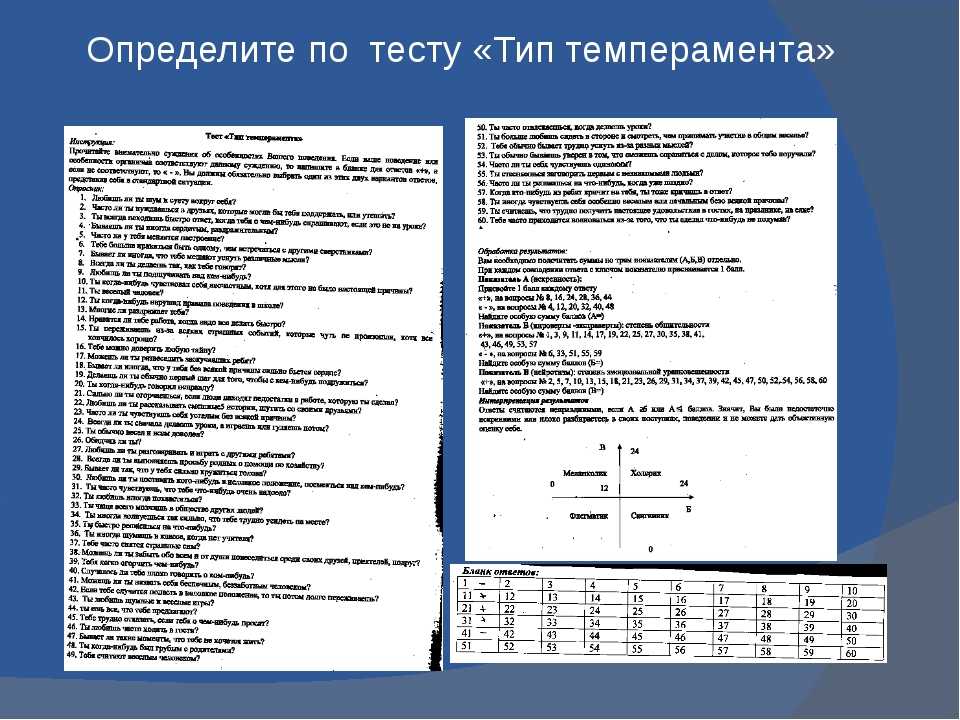 Определение преобладающего типа темперамента (а. белова) - тесты с ответами бесплатно. testio.ru - познай себя и ты познаешь мир