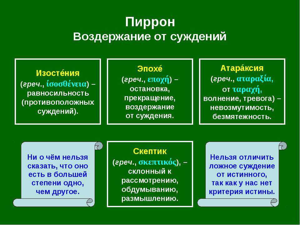Ощущения: что это такое и какими они бывают | блог 4brain