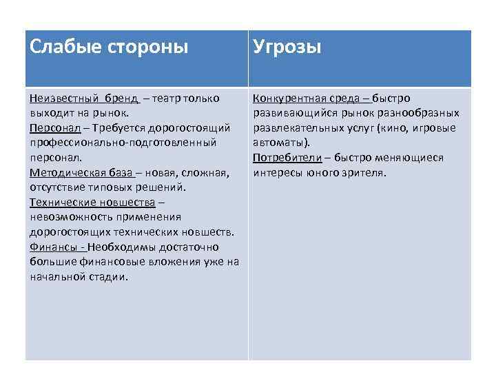 Достоинства и недостатки человека: список с примерами :: syl.ru