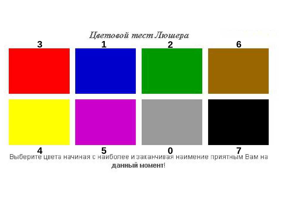 Цветовой тест Люшера Полный вариант методики Инструкция, стимульный материал, ключ, полная интерпретация, подробная расшифровка